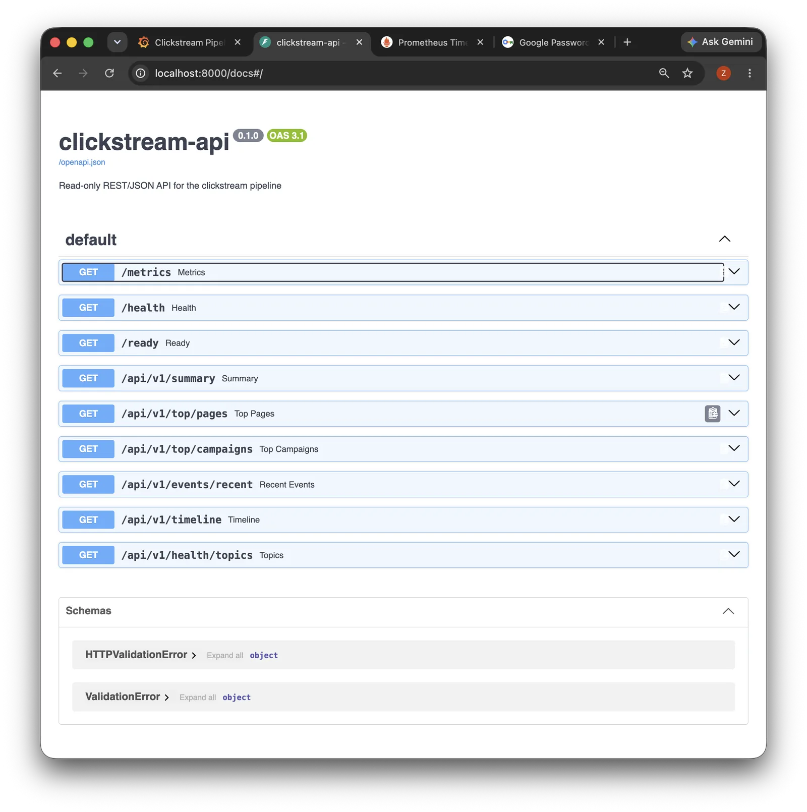 OpenAPI documentation for the read-only Clickstream API